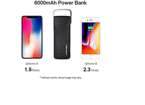 Linkcomn Nova 60 Dual USB 6000 mAh Powerbank – Black
